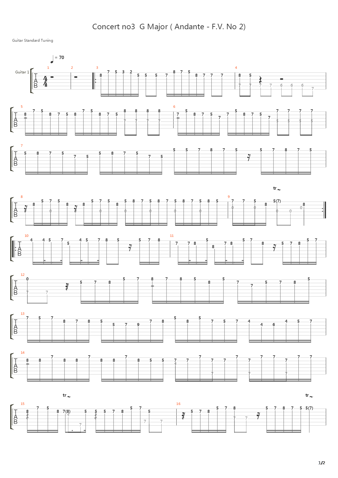 Concert No 3 G Major Andante - Fv No 2吉他谱