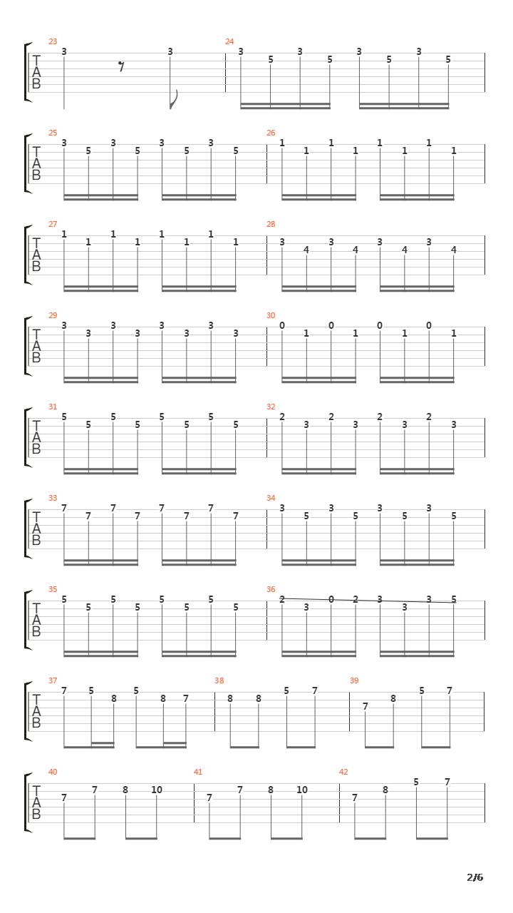 Concerto En Ut Pour Mandoline吉他谱