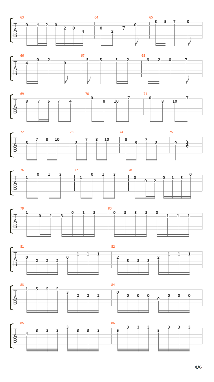 Concerto En Ut Pour Mandoline吉他谱