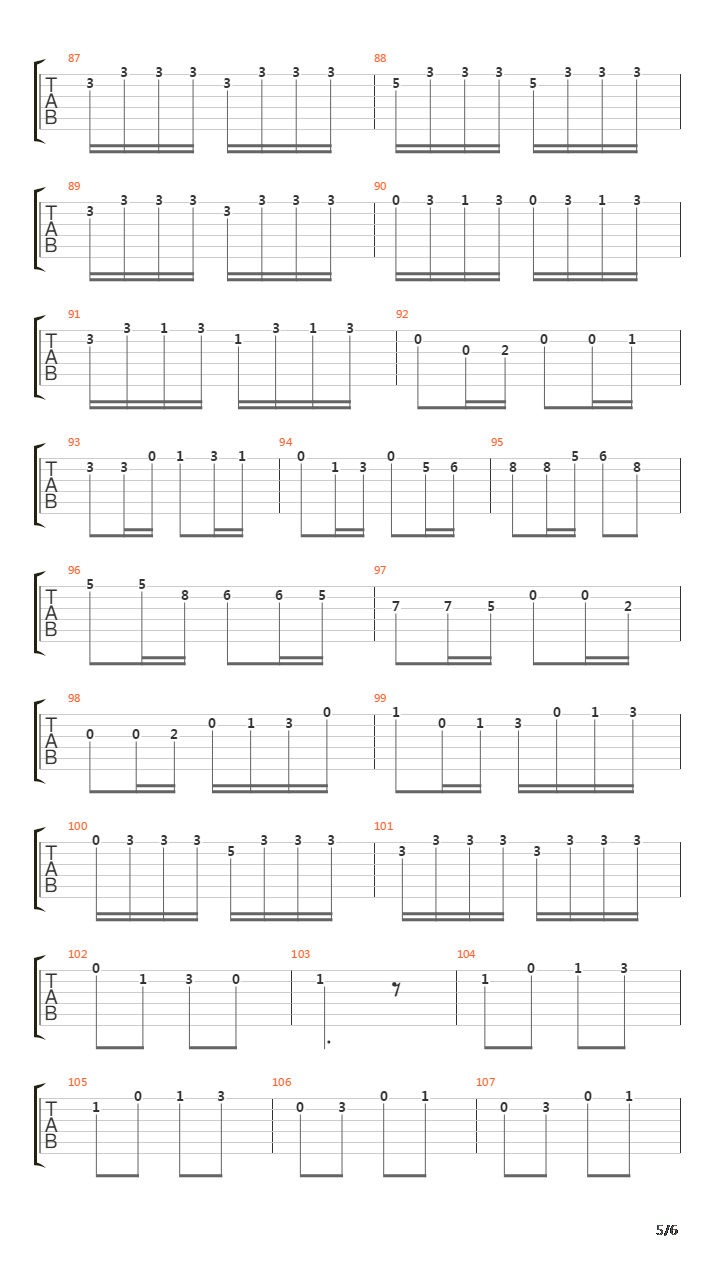 Concerto En Ut Pour Mandoline吉他谱