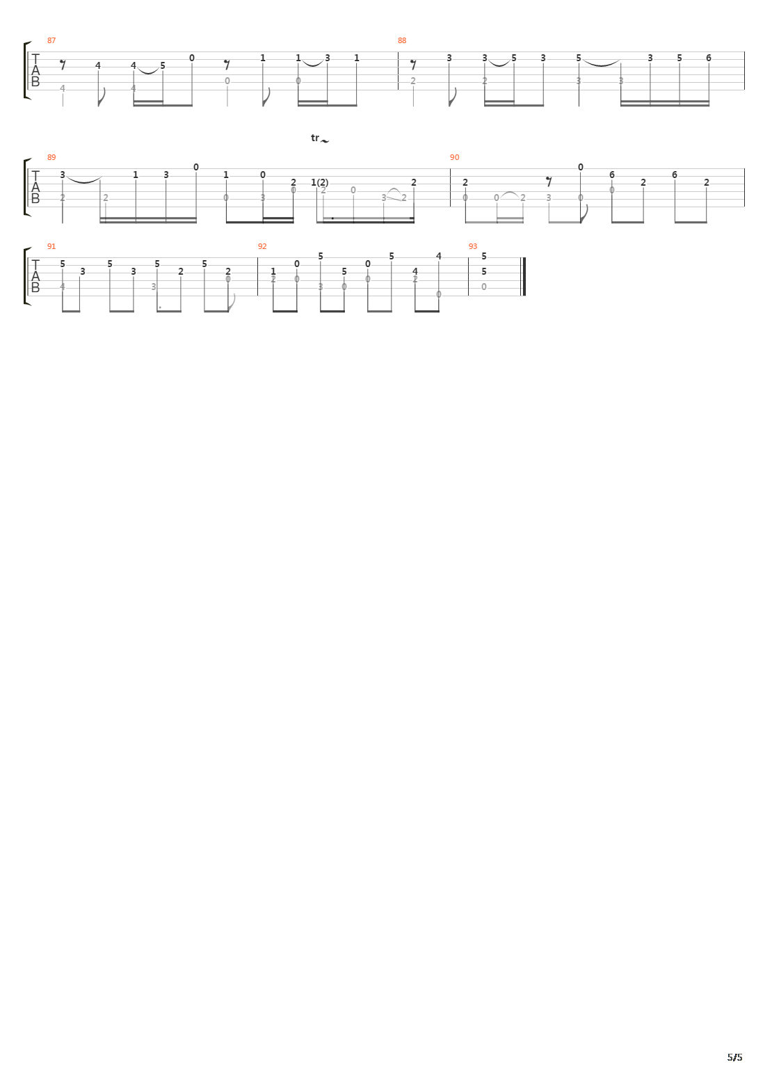 Concerto Grosso Op3 N8吉他谱