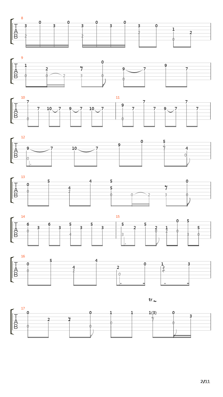 Concerto Grosso Op3 N8吉他谱