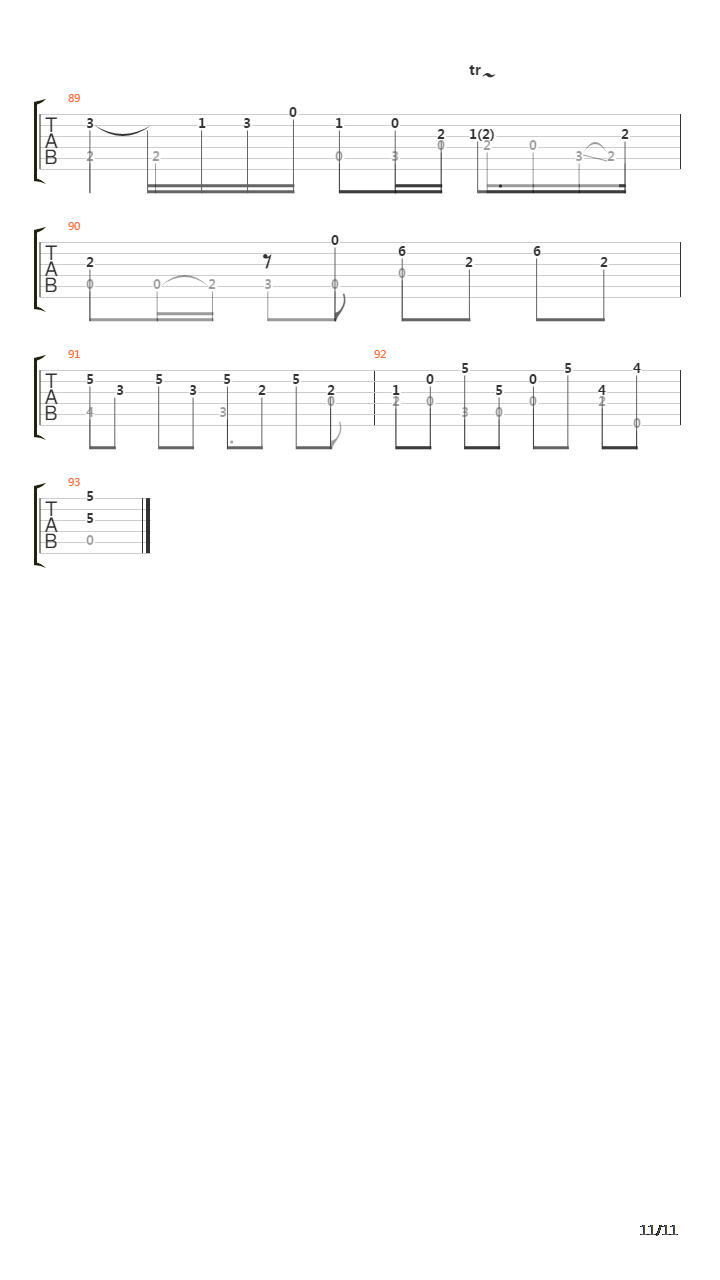 Concerto Grosso Op3 N8吉他谱