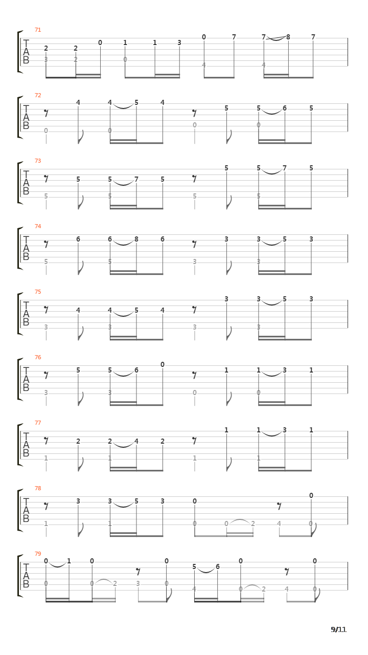 Concerto Grosso Op3 N8吉他谱