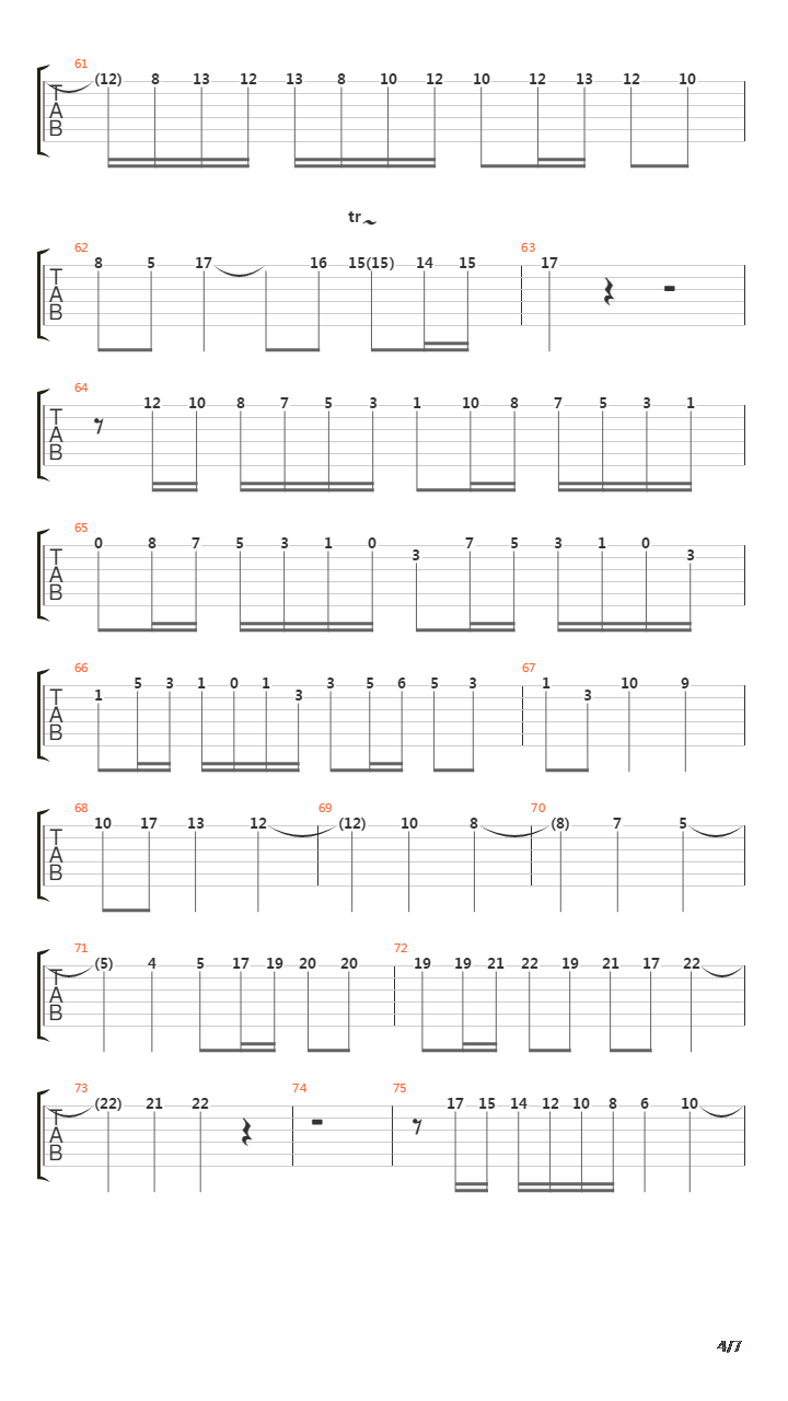 Concerto Grosso Op3 N11 Primer Movimiento吉他谱