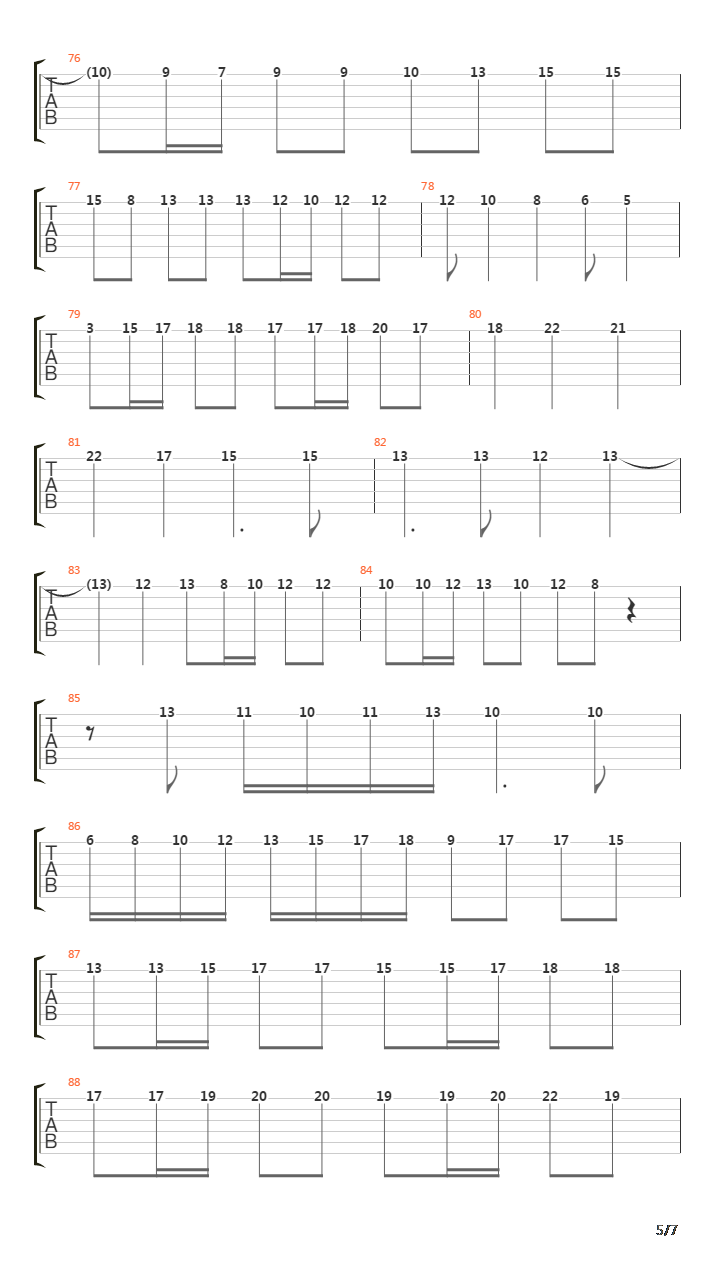 Concerto Grosso Op3 N11 Primer Movimiento吉他谱