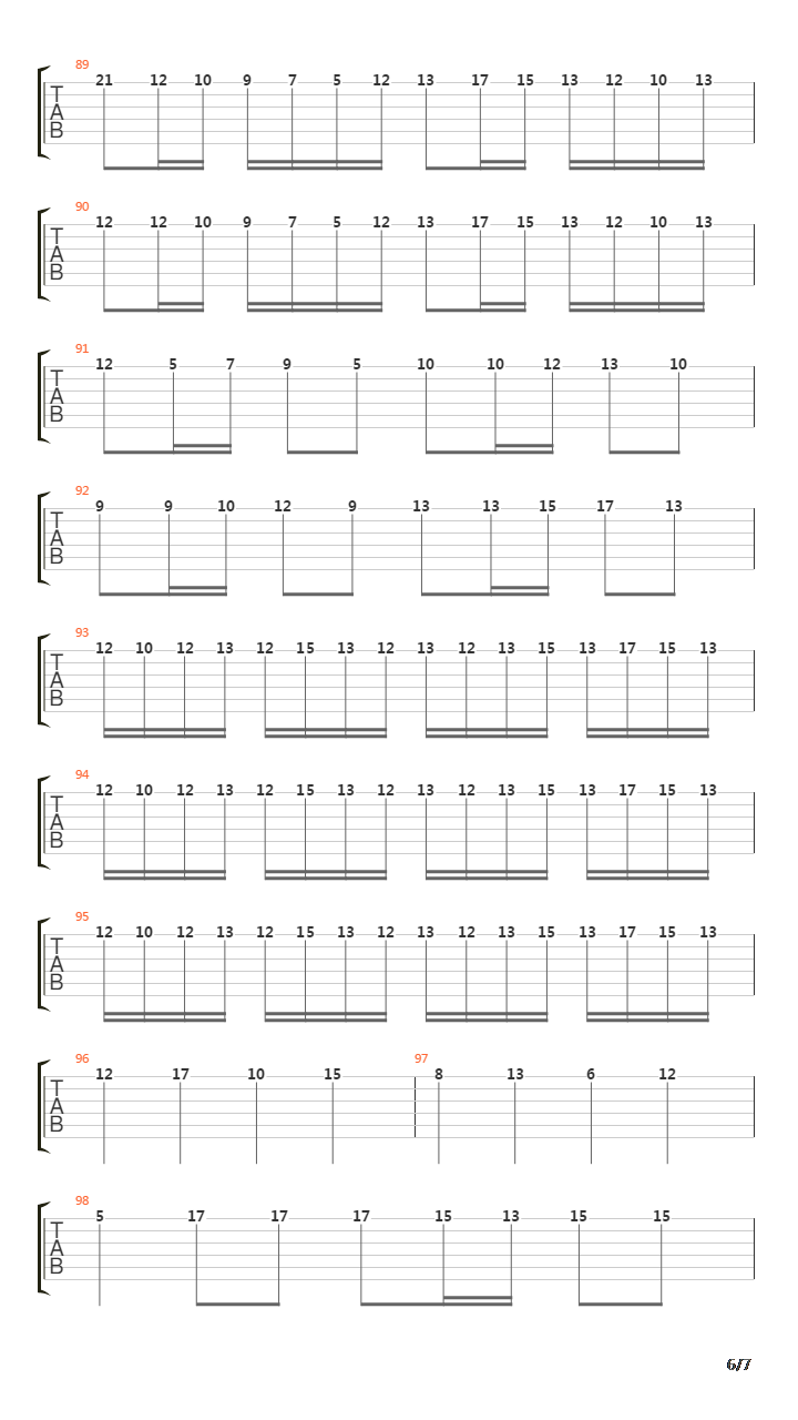 Concerto Grosso Op3 N11 Primer Movimiento吉他谱