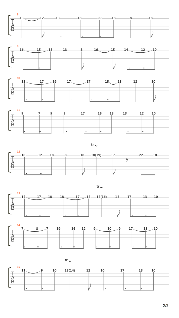 Concerto Grosso Op3 N11 Segundo Movimiento吉他谱
