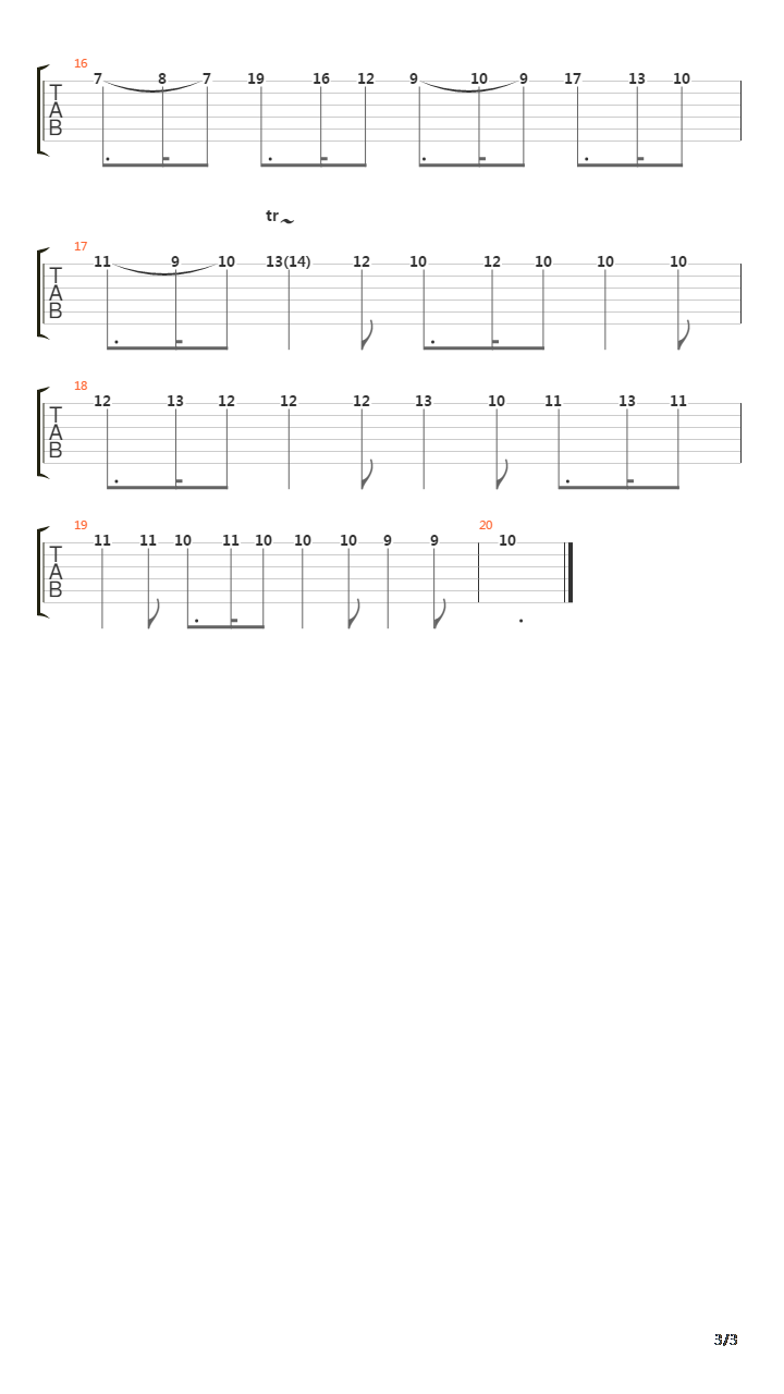Concerto Grosso Op3 N11 Segundo Movimiento吉他谱