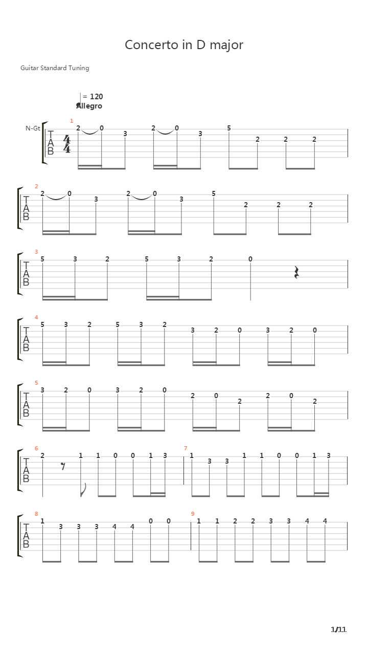 Concerto In D Rv 93 All Movements吉他谱