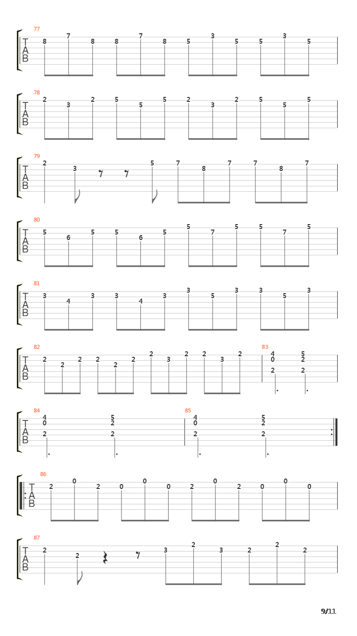 Concerto In D Rv 93 All Movements吉他谱
