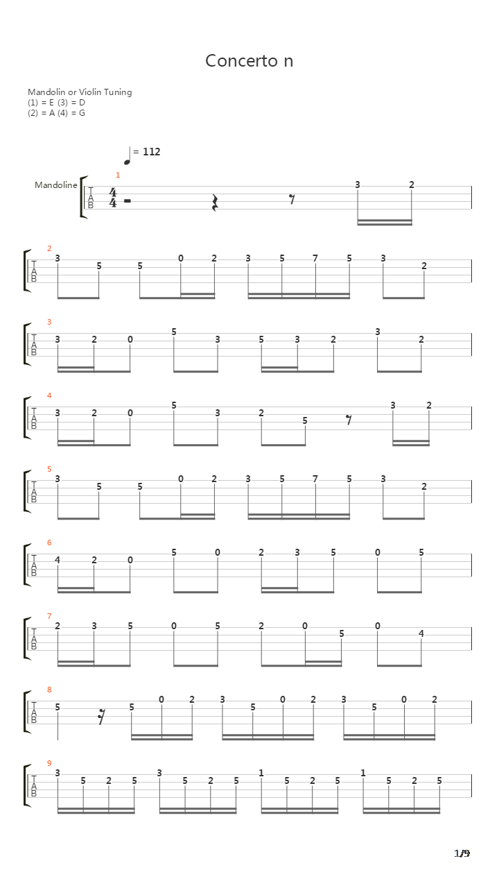 Concerto N3 En G Majeur吉他谱