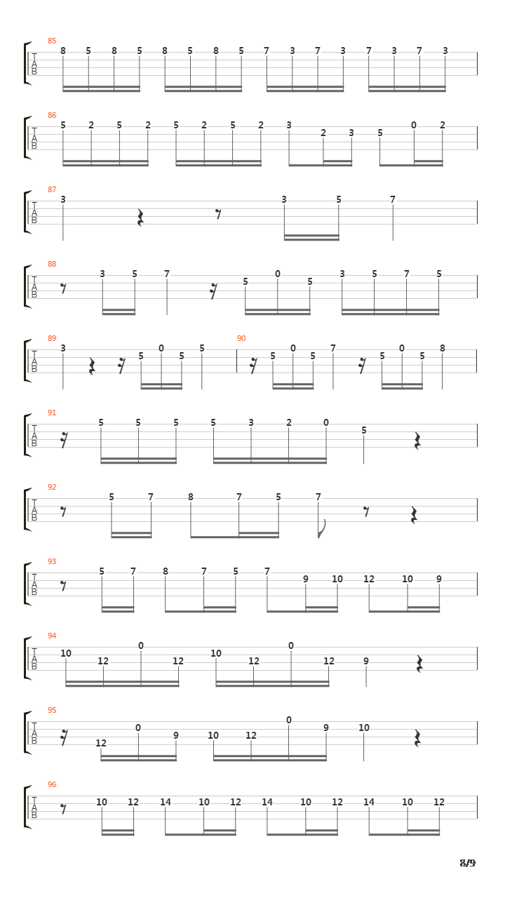 Concerto N3 En G Majeur吉他谱