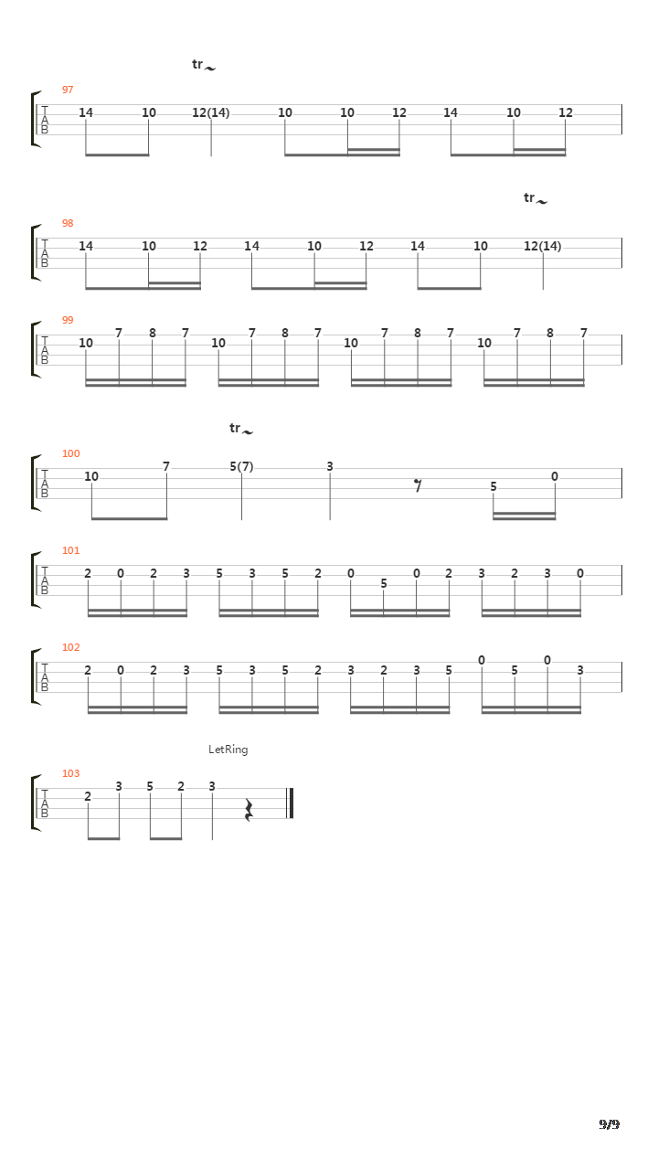 Concerto N3 En G Majeur吉他谱