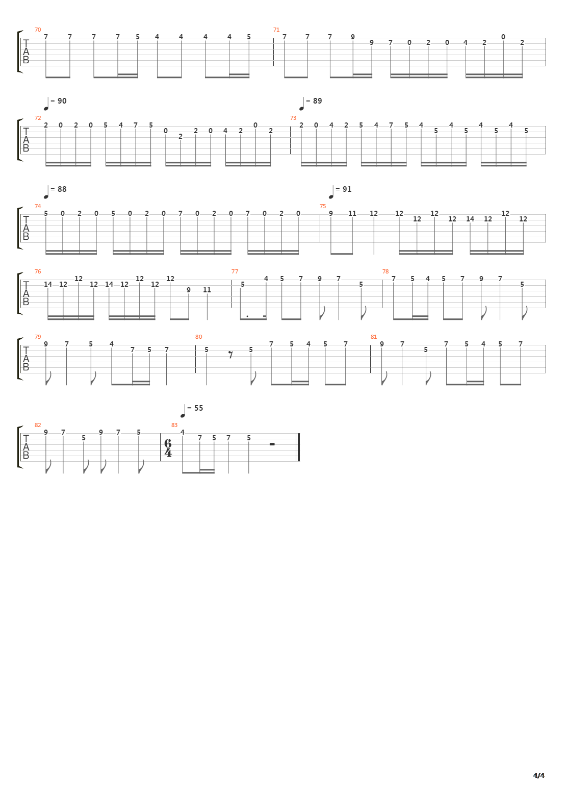 La Primavera Allegro 1吉他谱