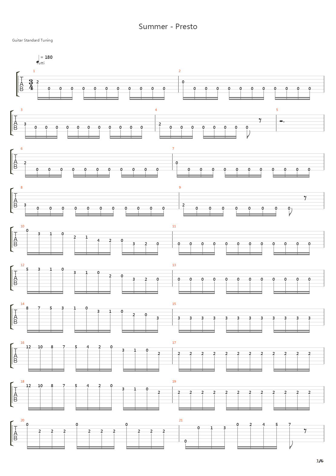 Summer - Presto吉他谱