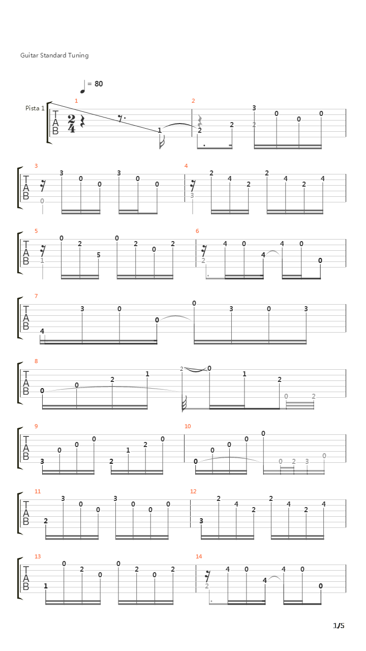 La Milonga Perdida吉他谱