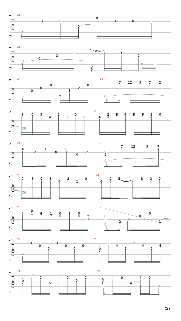 La Milonga Perdida吉他谱