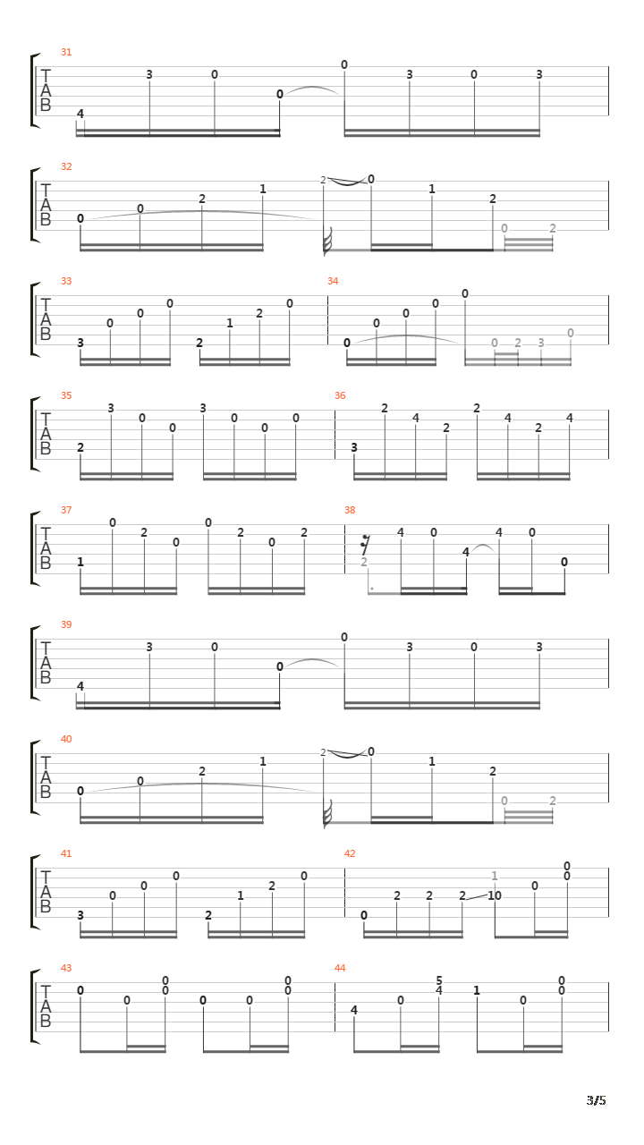 La Milonga Perdida吉他谱