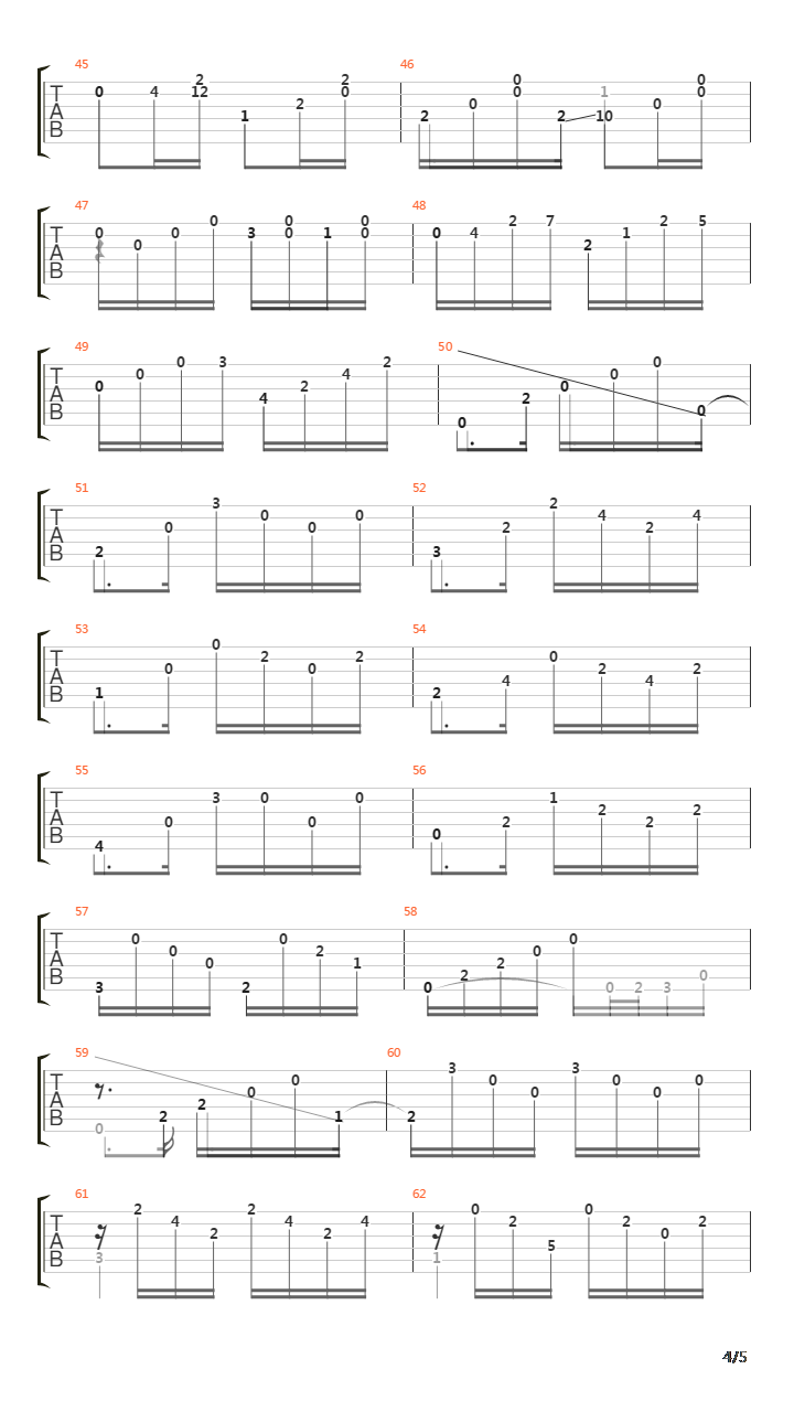 La Milonga Perdida吉他谱