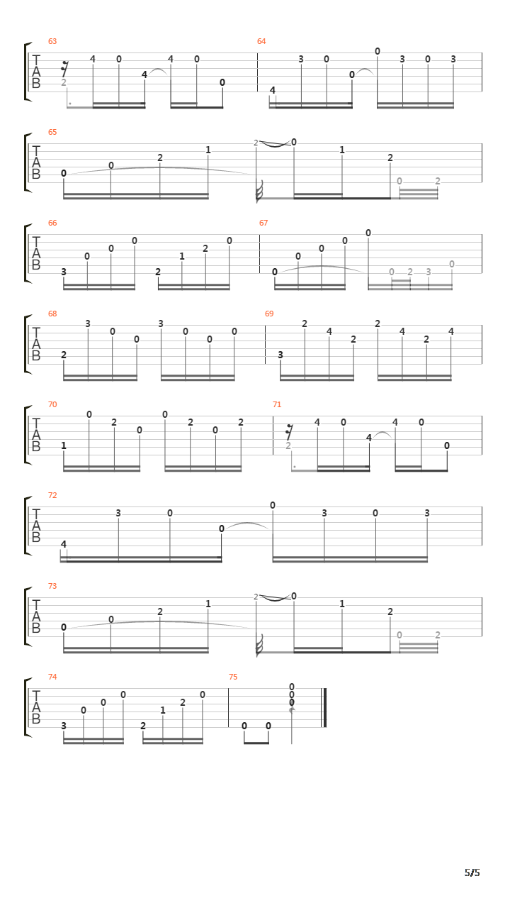 La Milonga Perdida吉他谱