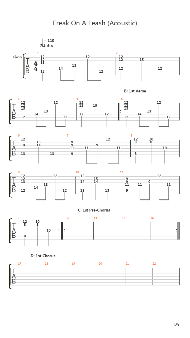 Freak On A Leash吉他谱