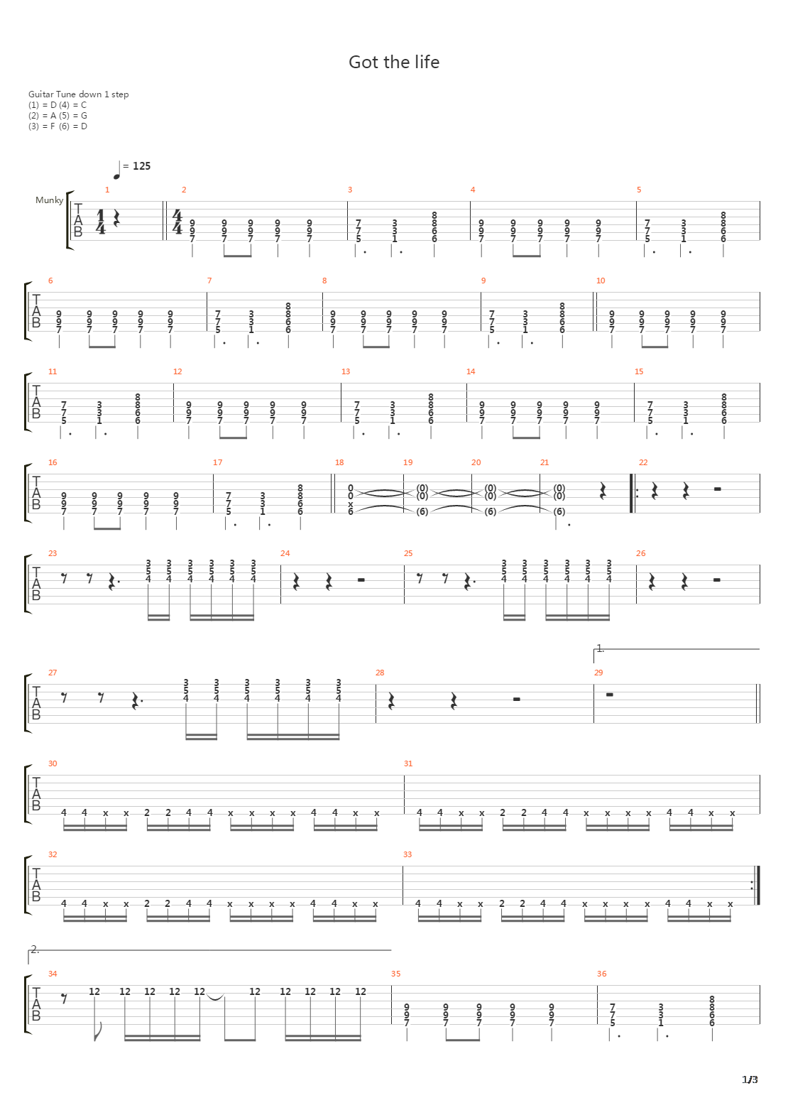 Got The Life吉他谱