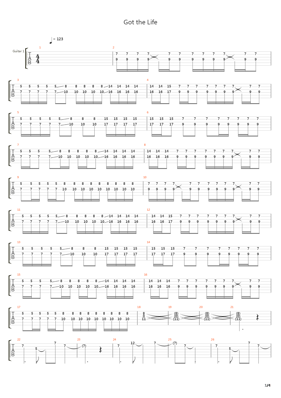 Got The Life吉他谱