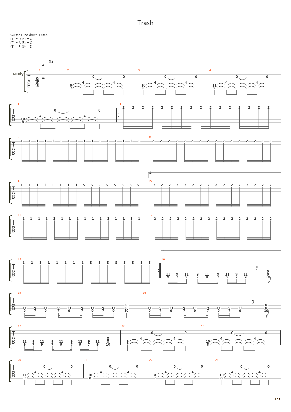 Trash吉他谱