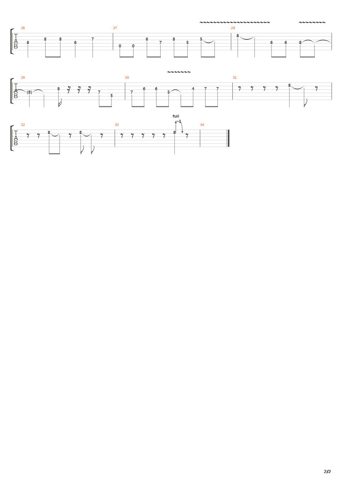 Twist吉他谱