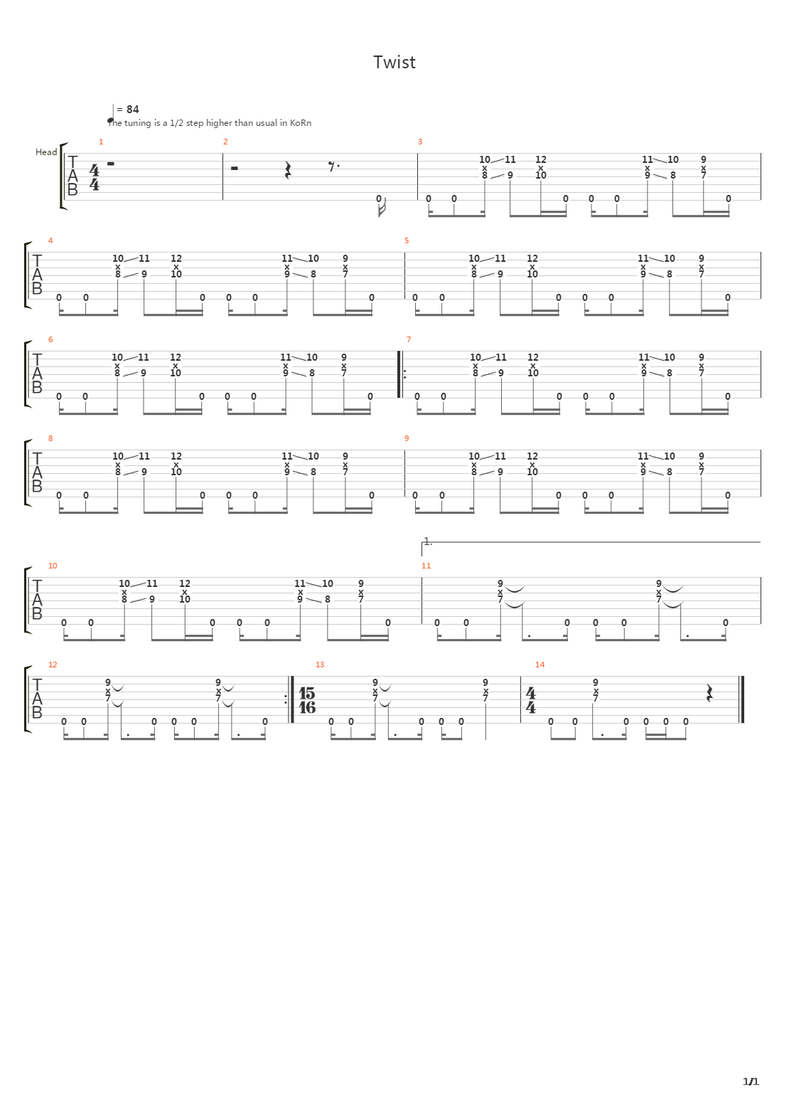 Twist吉他谱