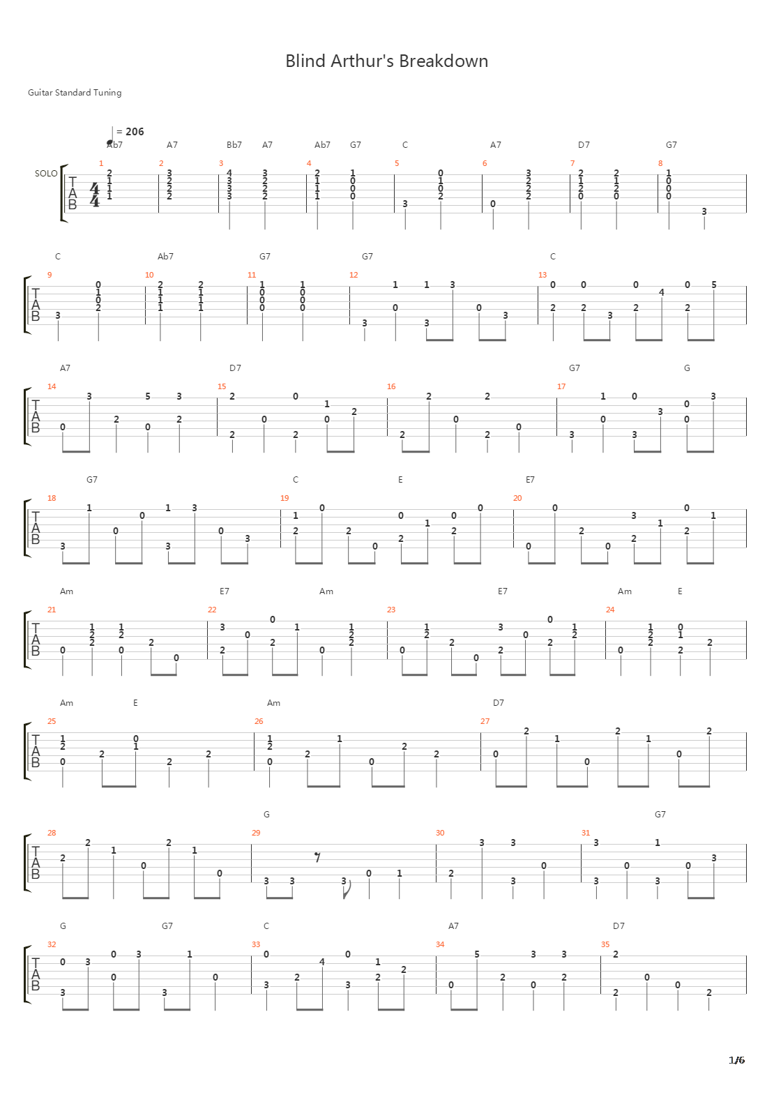 Blind Arthurs Breakdown吉他谱