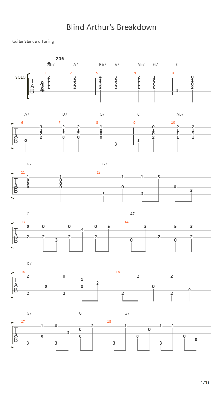 Blind Arthurs Breakdown吉他谱