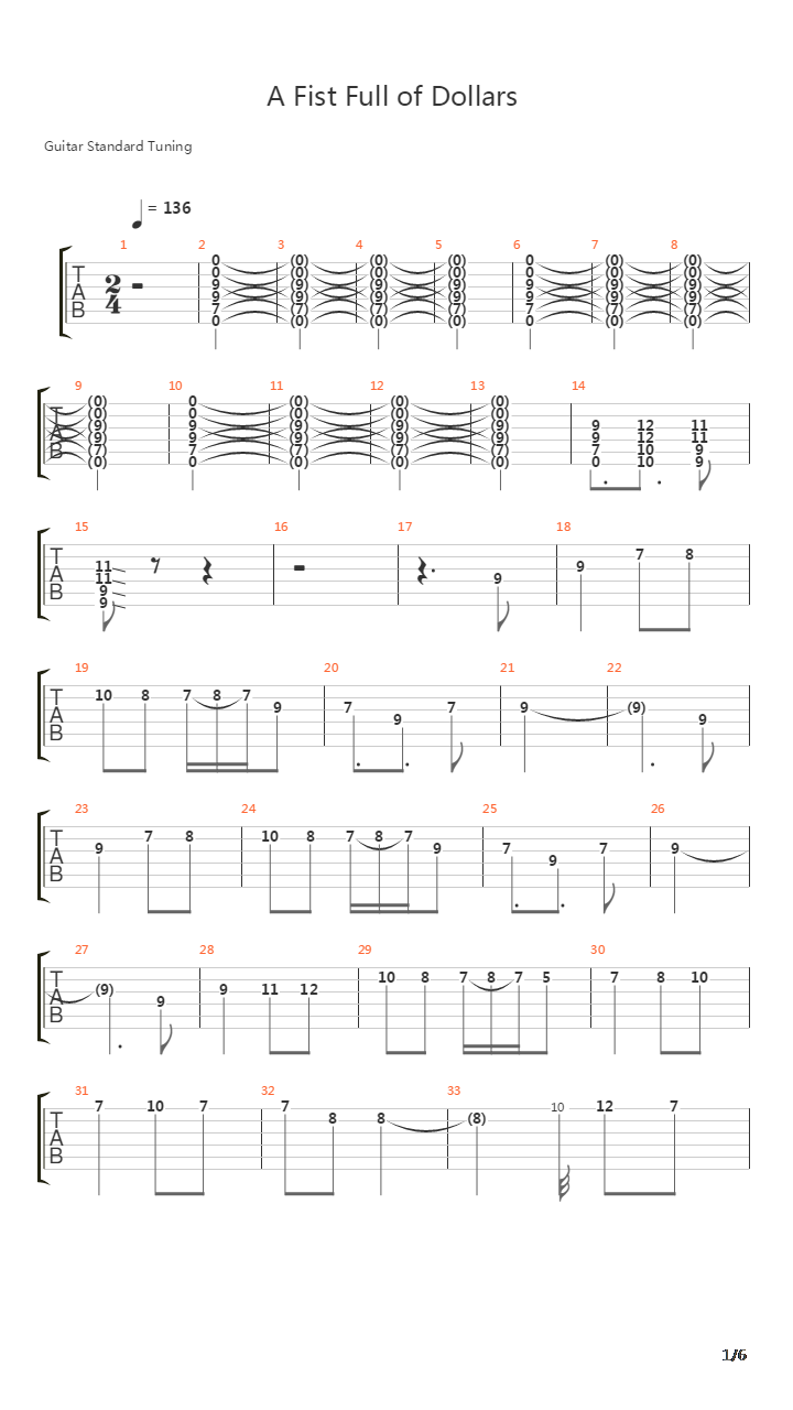Fist Full Of Dollars吉他谱
