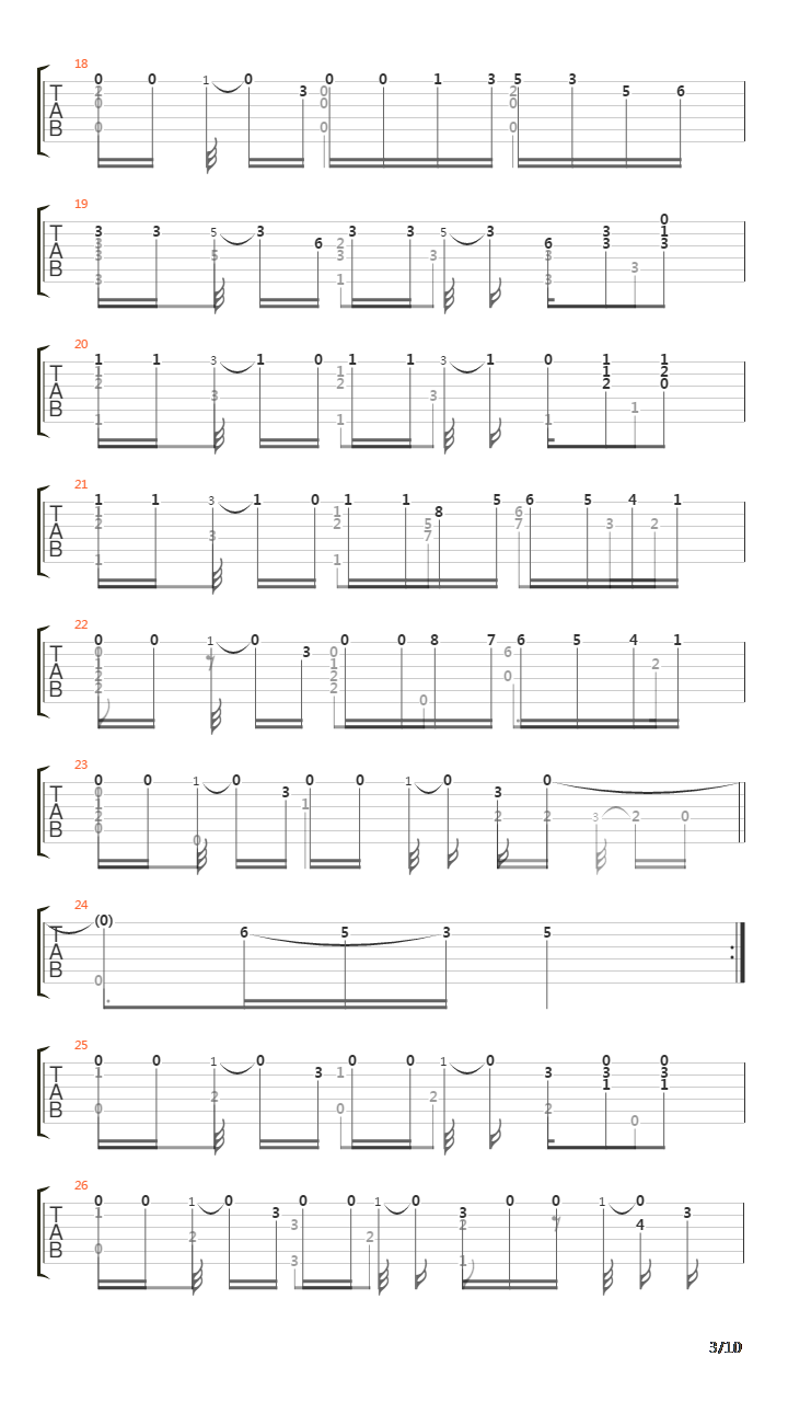 Spanish Dance No11 Zambra吉他谱