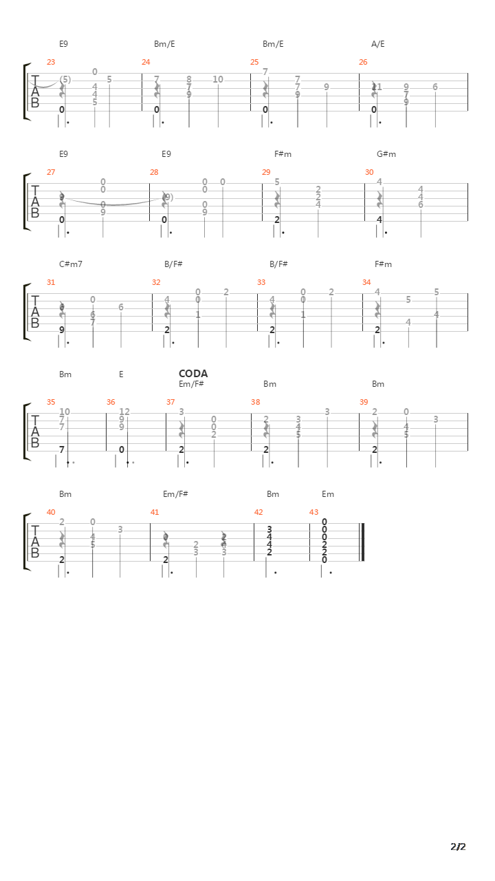 Gymnopedie No1 N In E吉他谱