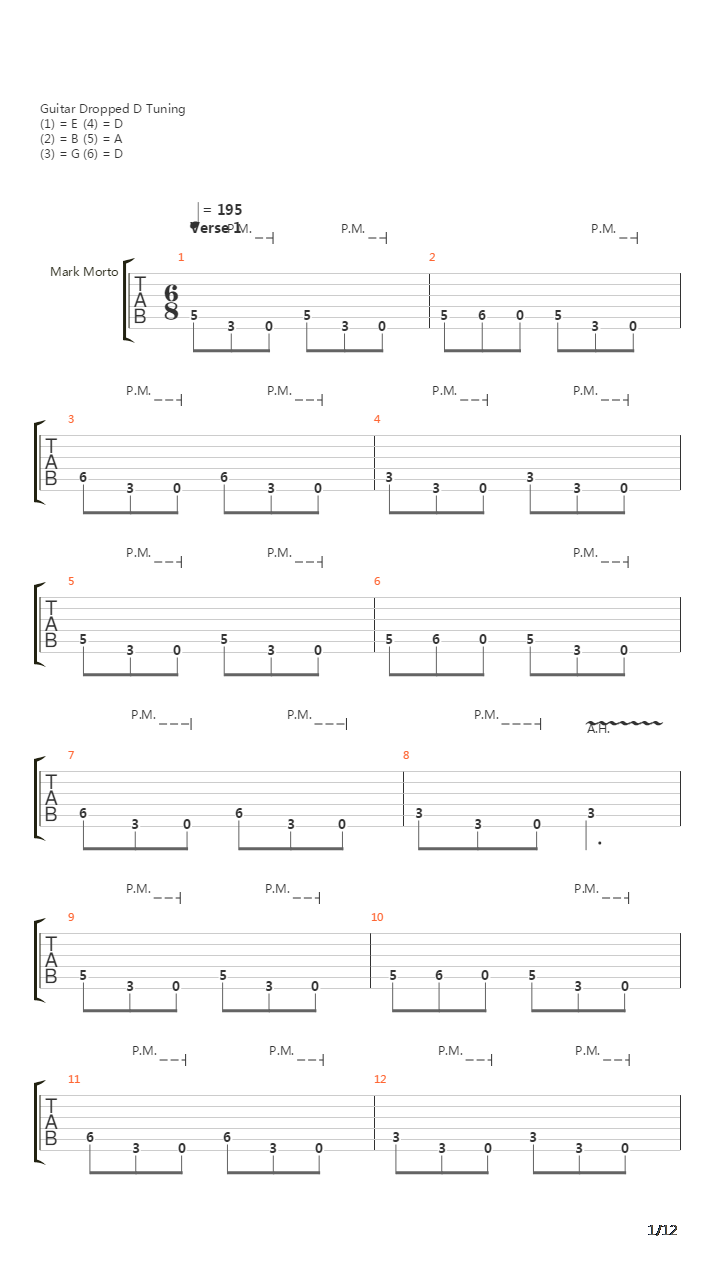 As The Palaces Burn吉他谱
