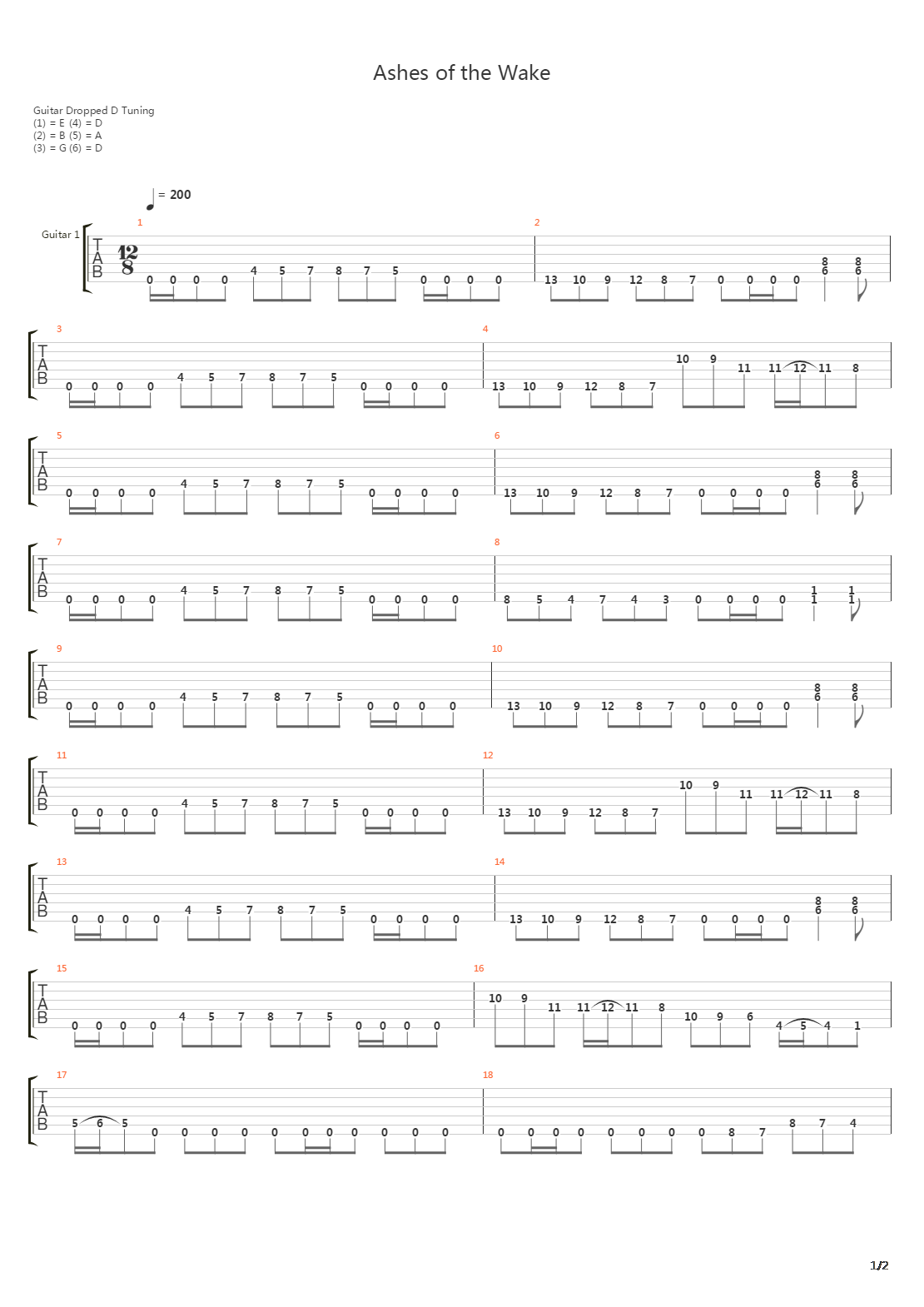 Ashes Of The Wake吉他谱