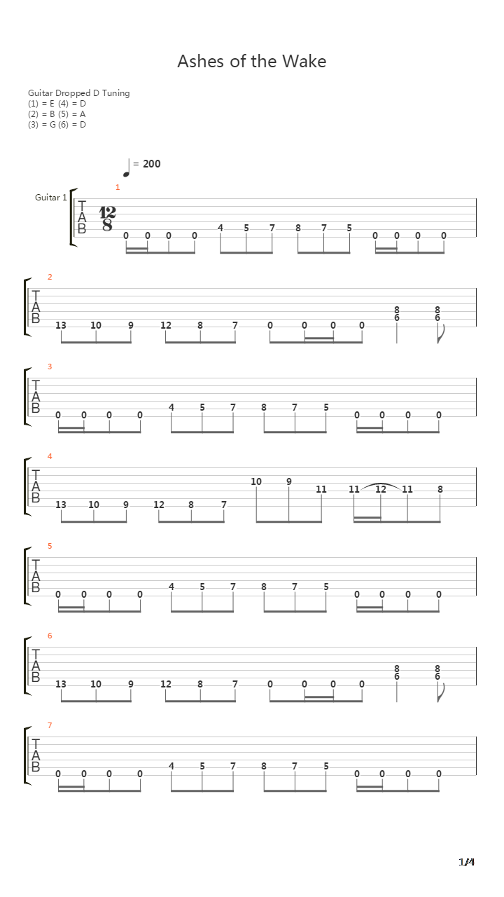 Ashes Of The Wake吉他谱