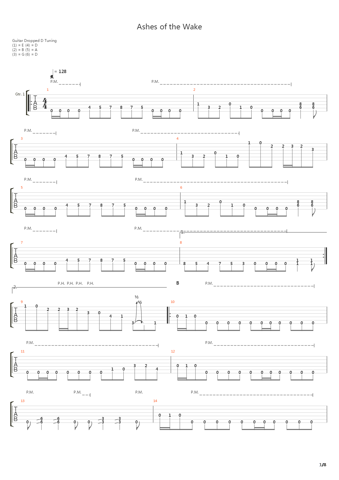 Ashes Of The Wake吉他谱