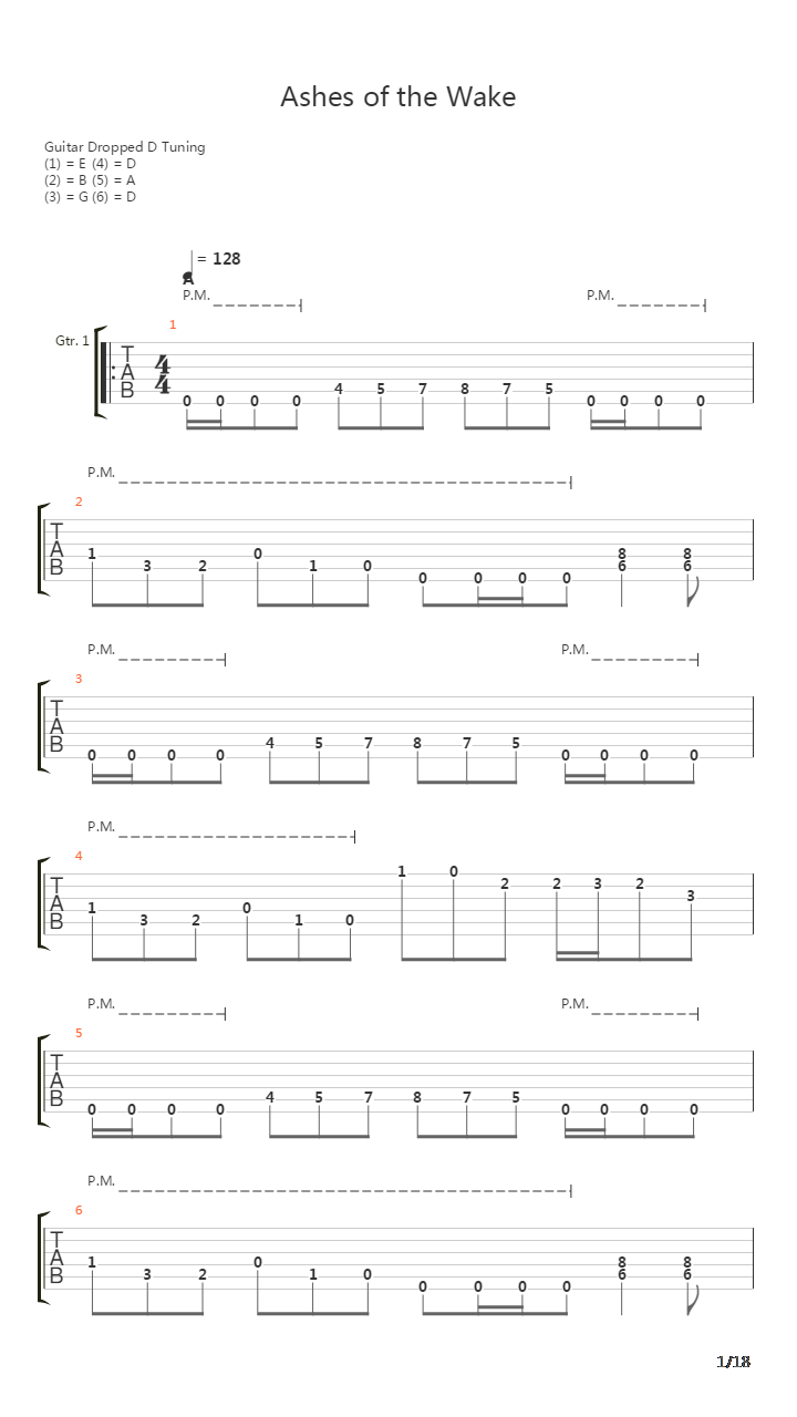 Ashes Of The Wake吉他谱