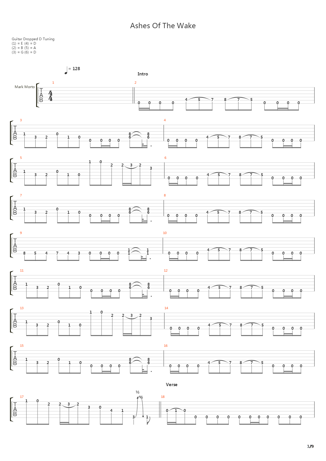 Ashes Of The Wake吉他谱