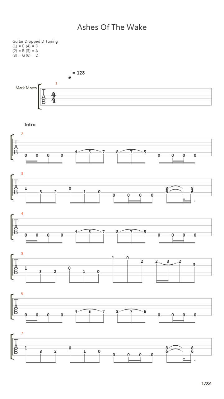 Ashes Of The Wake吉他谱