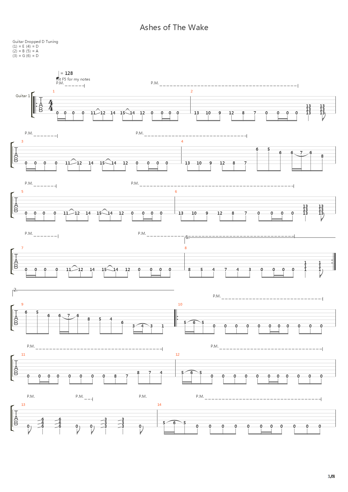 Ashes Of The Wake吉他谱