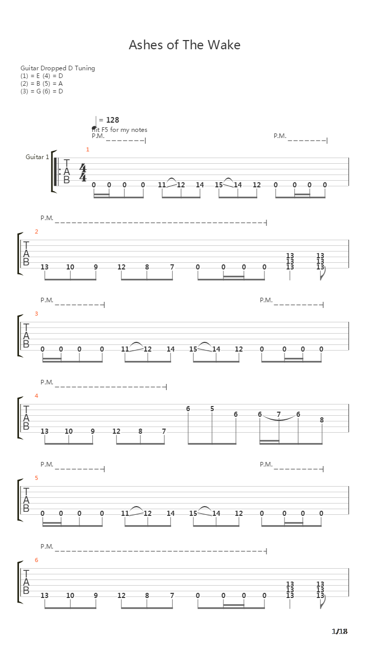 Ashes Of The Wake吉他谱