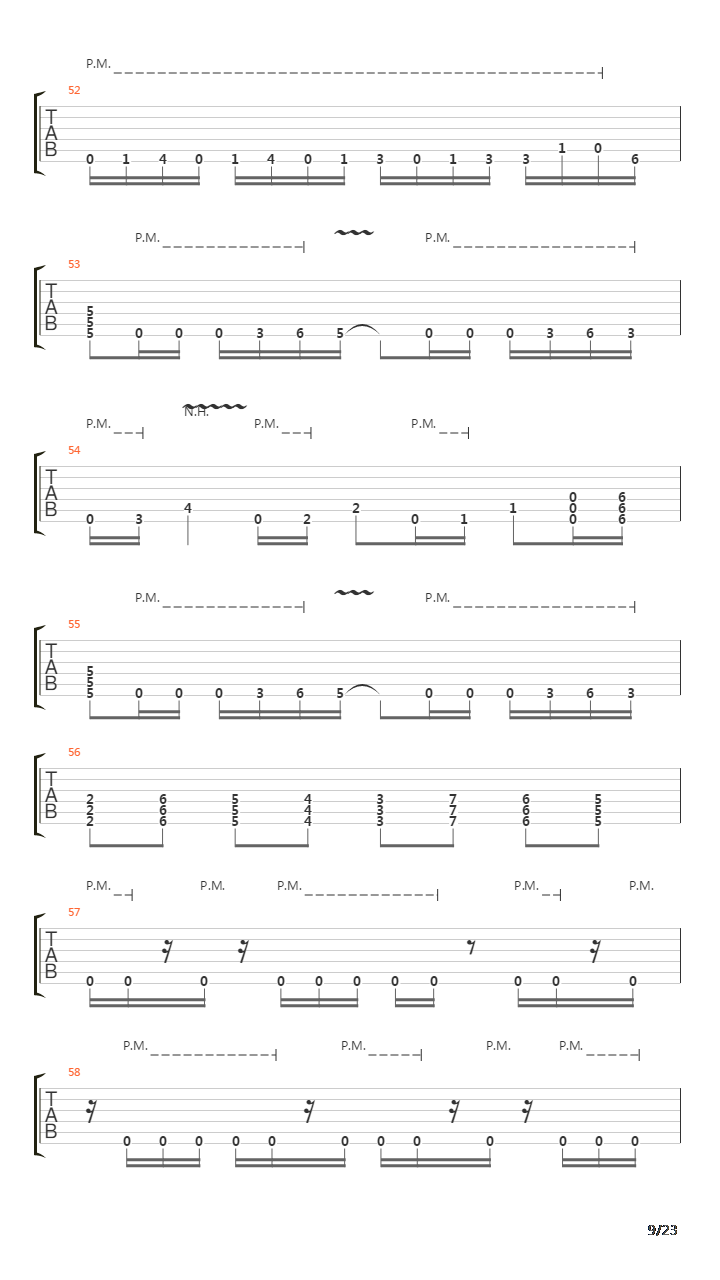 Beating On Deaths Door吉他谱