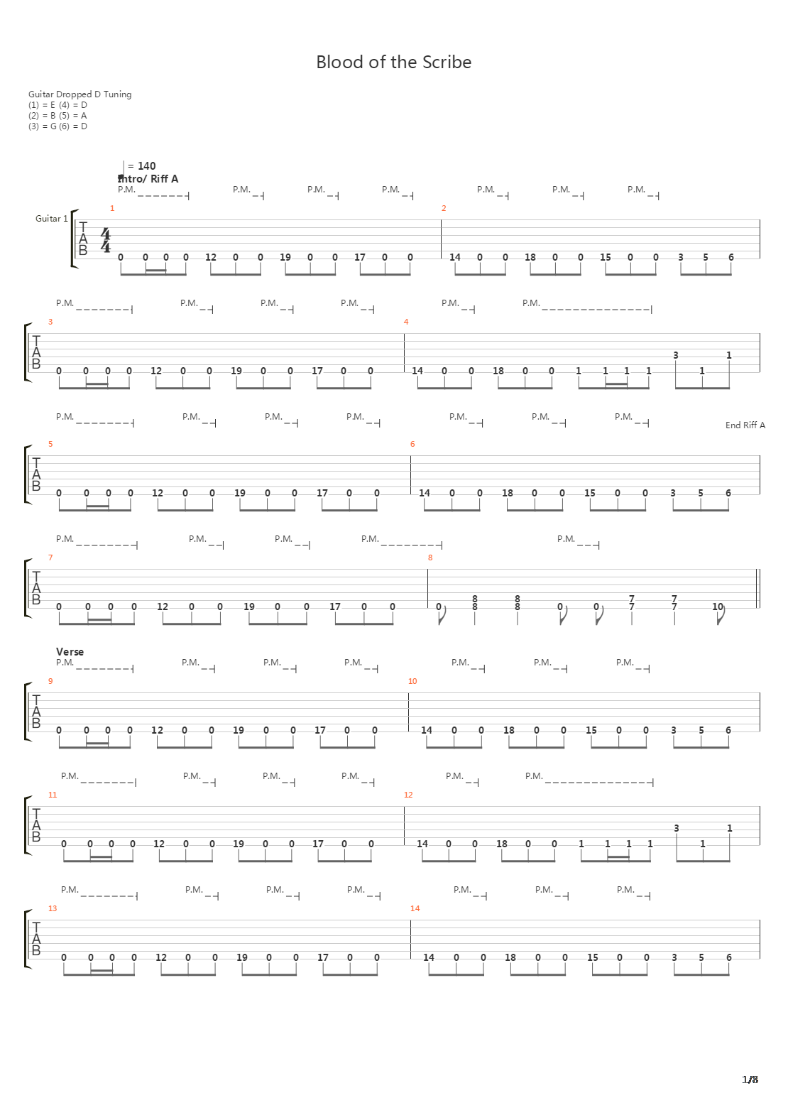 Blood Of The Scribe吉他谱