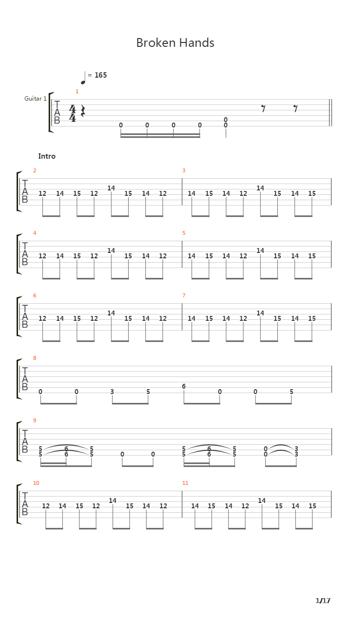 Broken Hands吉他谱
