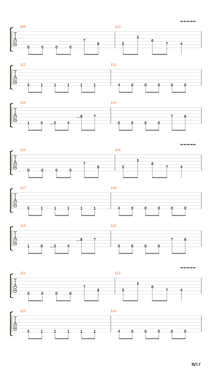 Boot Scraper吉他谱