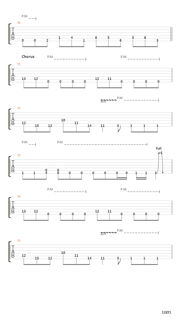 Boot Scraper吉他谱